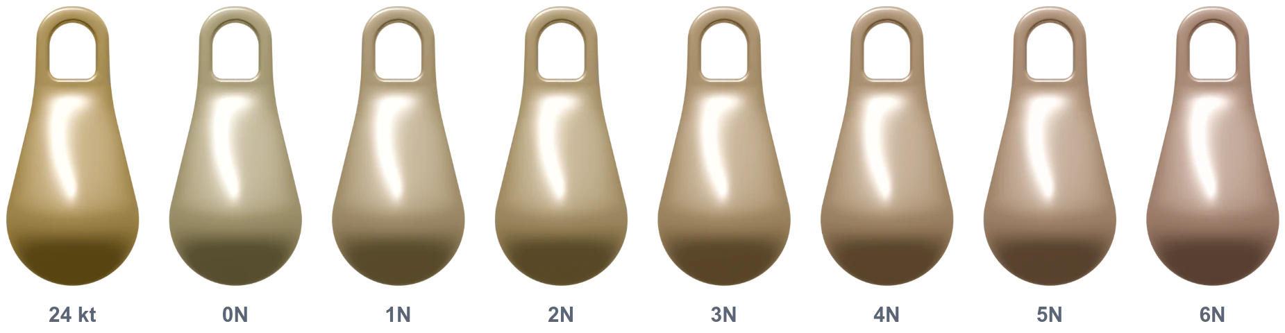 Gocce Bluclad nei colori ottenibili con BLUCLAD® 8640